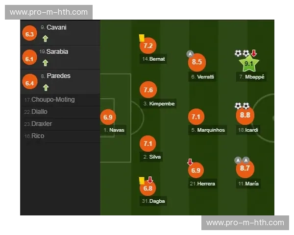 “法甲联赛经济影响：巴黎圣日耳曼领跑积分榜带动转播收入增长”